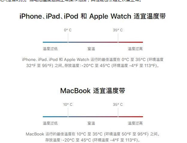 南宁苹果13维修分享iPhone 13耗电越来越快怎么办 