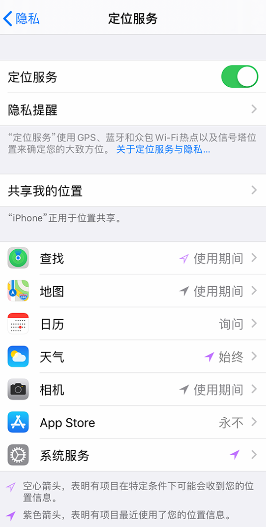 南宁苹果手机维修分享iPhone 状态栏中时间显示为蓝色图标是什么情况 